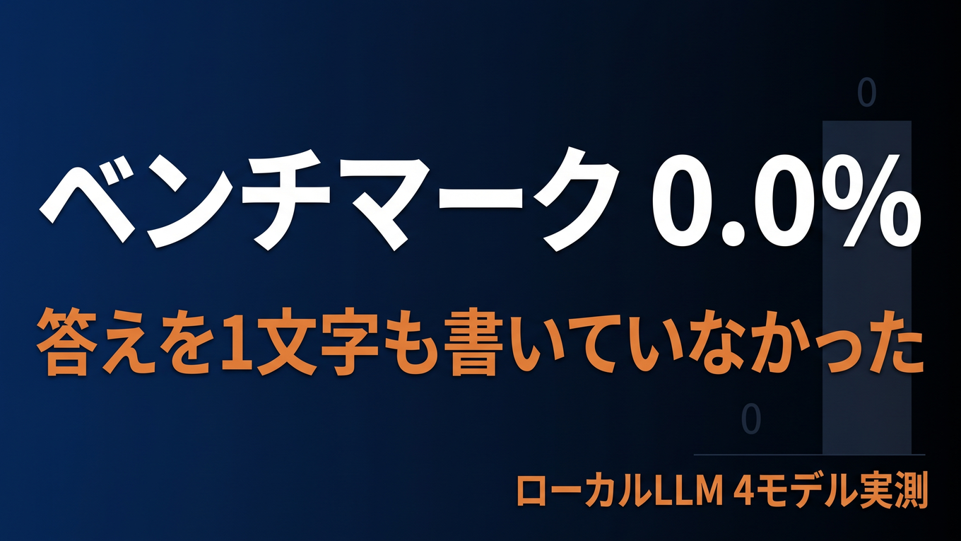 ローカルLLMを4モデル実測。MoEと密モデルで3〜4倍の速度差